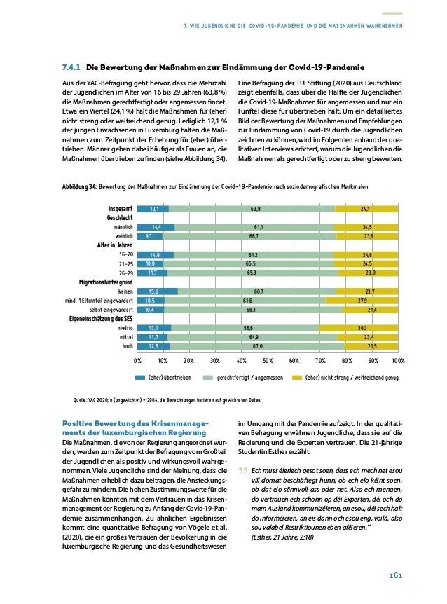 Rapport sur la situation de la jeunesse 2020