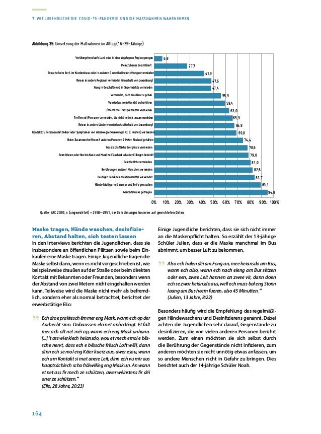 Rapport sur la situation de la jeunesse 2020