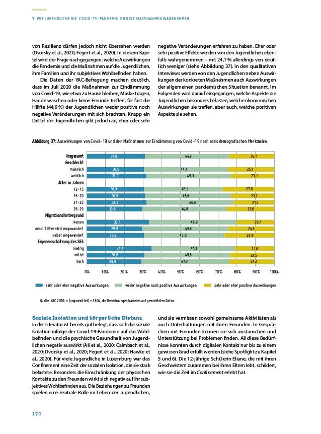 Rapport sur la situation de la jeunesse 2020