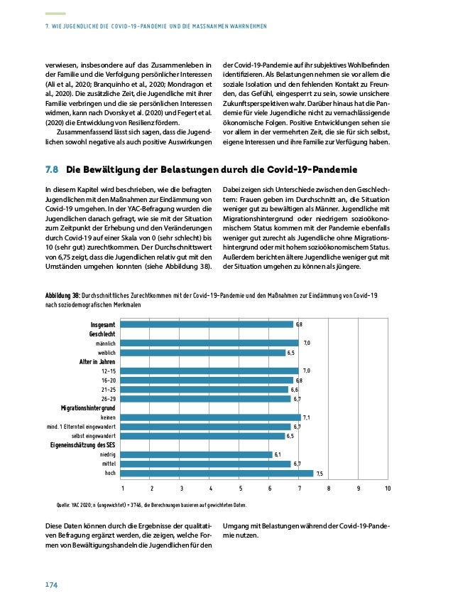 Rapport sur la situation de la jeunesse 2020