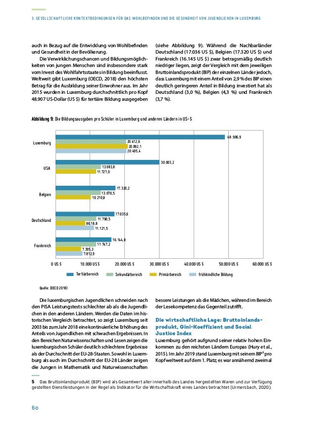 Rapport sur la situation de la jeunesse 2020