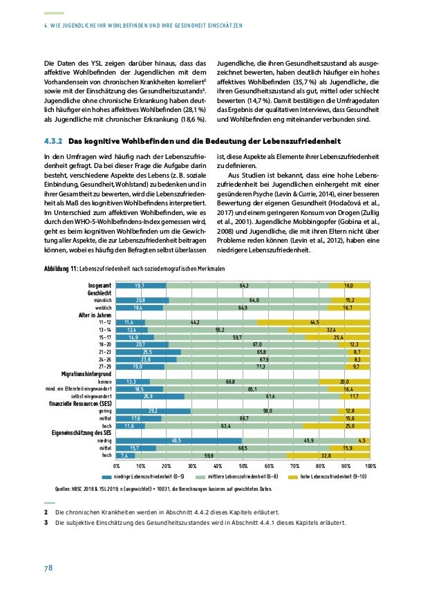 Rapport sur la situation de la jeunesse 2020