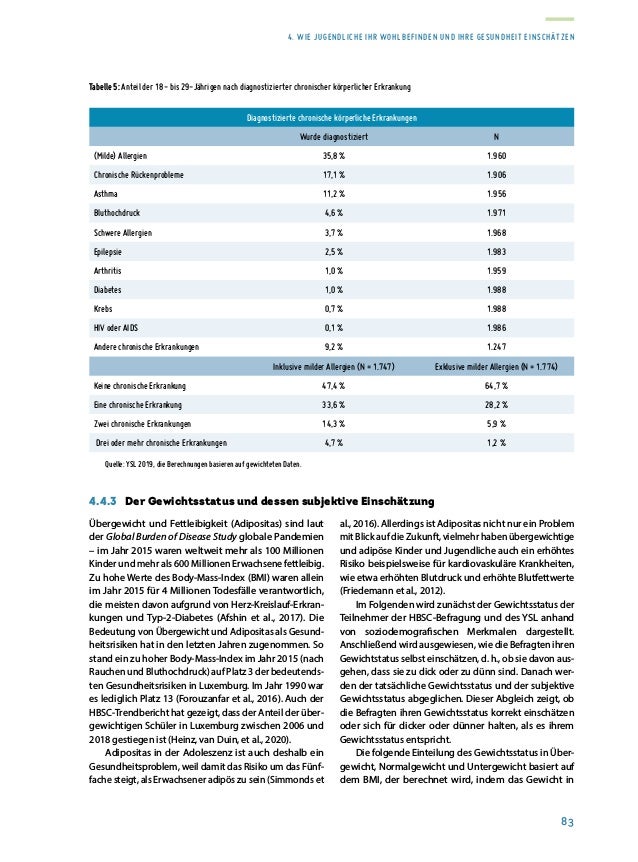 Rapport sur la situation de la jeunesse 2020