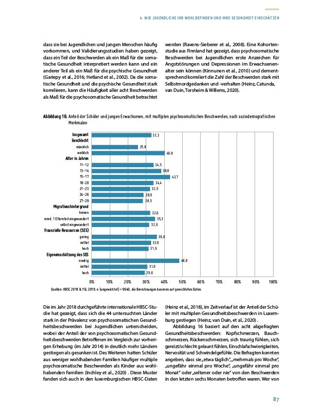 Rapport sur la situation de la jeunesse 2020
