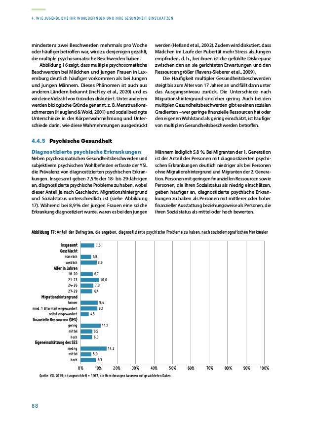 Rapport sur la situation de la jeunesse 2020