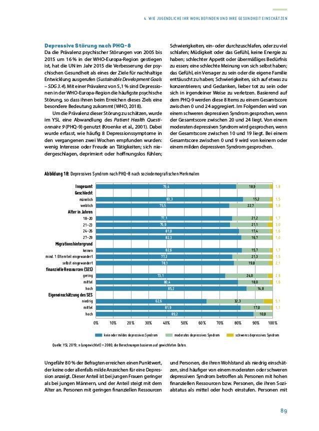 Rapport sur la situation de la jeunesse 2020