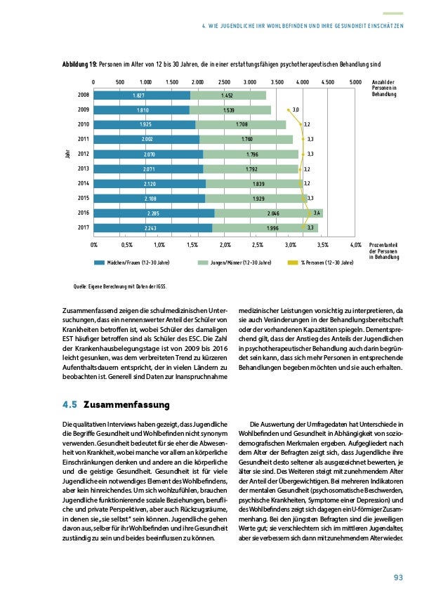 Rapport sur la situation de la jeunesse 2020