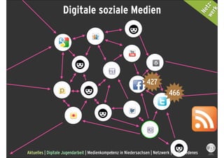 we tz-
                   Digitale soziale Medien




                                                                                                    rk
                                                                                                   Ne
                                                                  427
                                                                              466




Aktuelles | Digitale Jugendarbeit | Medienkompetenz in Niedersachsen | Netzwerk | Verschiedenes
                                               7
 