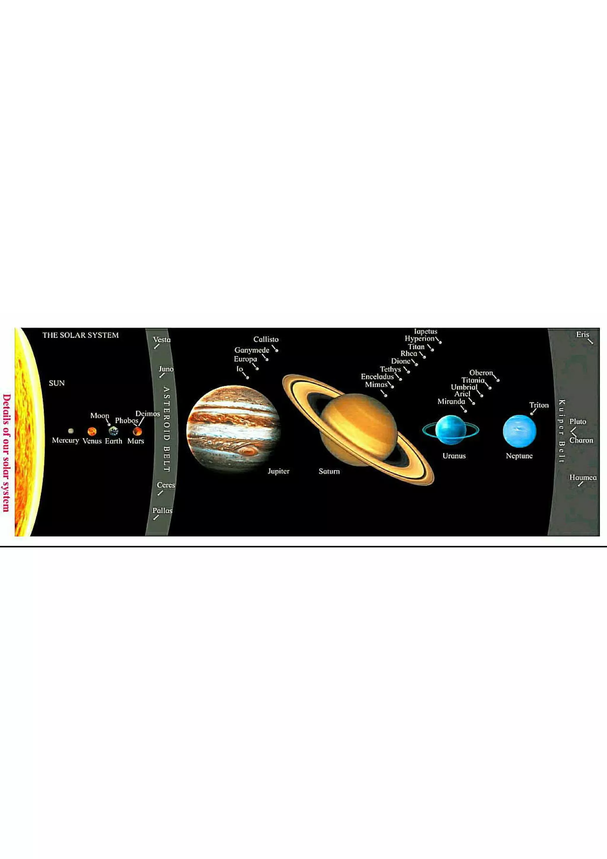 Origin of the earth and the universe | PDF