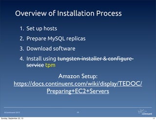 ©Continuent 2013
Overview of Installation Process
1. Set up hosts
2. Prepare MySQL replicas
3. Download software
4. Install using tungsten-installer & con!gure-
service tpm
11
Amazon Setup:
https://docs.continuent.com/wiki/display/TEDOC/
Preparing+EC2+Servers
11Sunday, September 22, 13
 