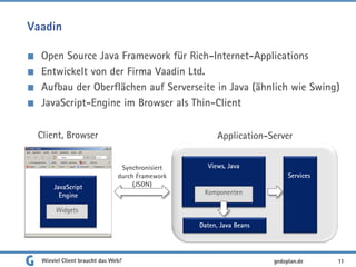 Vaadin
Open Source Java Framework für Rich-Internet-Applications
Entwickelt von der Firma Vaadin Ltd.
Aufbau der Oberflächen auf Serverseite in Java (ähnlich wie Swing)
JavaScript-Engine im Browser als Thin-Client
Wieviel Client braucht das Web? 11gedoplan.de
Application-Server
Services
Views, Java
Client, Browser
JavaScript
Engine
Widgets
Komponenten
Daten, Java Beans
Synchronisiert
durch Framework
(JSON)
 