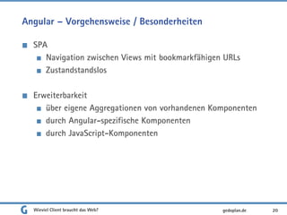 Angular – Vorgehensweise / Besonderheiten
SPA
Navigation zwischen Views mit bookmarkfähigen URLs
Zustandstandslos
Erweiterbarkeit
über eigene Aggregationen von vorhandenen Komponenten
durch Angular-spezifische Komponenten
durch JavaScript-Komponenten
Wieviel Client braucht das Web? 20gedoplan.de
 