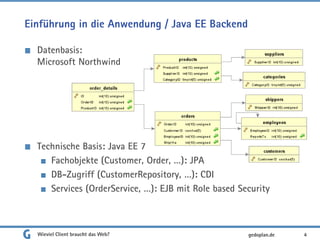 Einführung in die Anwendung / Java EE Backend
Datenbasis:
Microsoft Northwind
Technische Basis: Java EE 7
Fachobjekte (Customer, Order, …): JPA
DB-Zugriff (CustomerRepository, …): CDI
Services (OrderService, …): EJB mit Role based Security
Wieviel Client braucht das Web? 4gedoplan.de
 