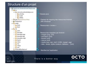 Structure d’un projet

                         Classes java


                         Classes de mapping des ressources Android
                         JAR d’Android

                         Ressources « brutes »



                         Ressources mappées par Android :
                         - images (png, xml)
                         -  animation (xml)
                         -  écrans (xml)
                         -  menus (xml)
                         -  media (wav, aac, mp3, H.264, mpeg4, ogg)
                         -  data : textes, styles couleurs, tableaux… (xml)


                          Manifest de l’application




12	


© OCTO 2012
 