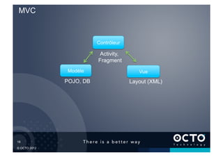 MVC



                         Contrôleur

                          Activity,
                         Fragment
              Modèle                     Vue
              POJO, DB                Layout (XML)




18	


© OCTO 2012
 