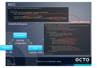 MVC
     public class DetailActivity extends Activity {	

            @Override	
            protected void onCreate(Bundle savedInstanceState) {	
                super.onCreate(savedInstanceState);	

                 setContentView(R.layout.activity_detail);	
                 TextView fullNameTextView = (TextView) findViewById(R.id.detail_fullname);	
            }	
     }	

                                                                                                    activity_detail.xml
       DetailActivity.java                                 <?xml version="1.0" encoding="utf-8"?>	
                                                           <ScrollView xmlns:android="http://schemas.android.com/apk/res/android"	
                                                               android:layout_width="match_parent"	
                                                               android:layout_height="match_parent"	
                                                               android:background="@color/detail_background" >	

                                                               <RelativeLayout	
                                                                   android:layout_width="match_parent"	
                                                                   android:layout_height="match_parent"	
                   Contrôleur                                      android:padding="5dp" >	

                                                                    <TextView	

                    Activity,                                           android:id="@+id/detail_fullname"	
                                                                        style="@style/DetailTitle"	
                                                                        android:layout_width="wrap_content"	
                   Fragment                                             android:layout_height="wrap_content"/>	

                                                                   <Button style="@style/DetailButton"	
Modèle                                      Vue                        android:id="@+id/detail_mobile_button"	
                                                                       android:layout_below="@id/detail_fullname"	
                                                                       android:drawableLeft="@drawable/ic_menu_call" />	
                                                               </RelativeLayout>	
POJO, DB                              Layout (XML)         </ScrollView>	




    19	


    © OCTO 2012
 