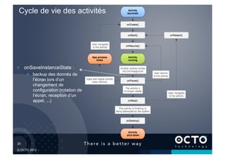 Cycle de vie des activités




!   onSaveInstanceState :
        !   backup des donnés de
            l’écran lors d’un
            changement de
            configuration (rotation de
            l’écran, reception d’un
            appel, ...)




20	


© OCTO 2012
 