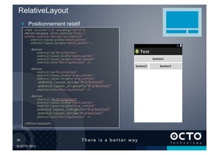 RelativeLayout
        !   Positionnement relatif
         <?xml version="1.0" encoding="utf-8"?>	
         <RelativeLayout xmlns:android="http://
         schemas.android.com/apk/res/android"	
             android:layout_width="match_parent"	
             android:layout_height="match_parent" >	

             <Button	
                 android:id="@+id/button1"	
                 android:layout_width="match_parent"	
                 android:layout_height="wrap_content"	
                 android:text="@string/button1" />	

             <Button	
                 android:id="@+id/button2"	
                 android:layout_width="wrap_content"	
                 android:layout_height="wrap_content"	
                  android:layout_below="@id/button1"	
                  android:layout_alignLeft="@id/button1"	
                  android:text="@string/button2" />	

             <Button	
                 android:id="@+id/button3"	
                 android:layout_width="match_parent"	
                 android:layout_height="wrap_content"	
                  android:layout_toRightOf="@id/button2"	
                  android:layout_below="@id/button1"	
                  android:text="@string/button3" />	

         </RelativeLayout>	





26	


© OCTO 2012
 