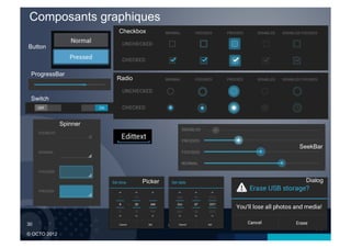 Composants graphiques
                        Checkbox

 Button



   ProgressBar
                        Radio


   Switch



              Spinner


                                         SeekBar




                                Picker    Dialog




30	


© OCTO 2012
 