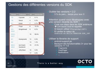 Gestions des différentes versions du SDK
                         !  Oublier les versions < 2.2
                             !   3 % du parc... tanpis pour eux 

                         !  Attention quand vous développez avec
                            une version récente du SDK !
                   97%       !   Code non dispo dans les SDK antérieurs
                                  Lint saura vous le rappeler
                             !   Si besoin utiliser @TargetApi(API)!
                             !   Et vérifier la valeur de
                                 android.os.Build.VERSION.SDK_INT!

                         !  Utiliser la librairie de support
                             !   android-support.jar
                             !   Backport des fonctionnalités 3+ pour les
                                 versions >= 1.6
                                  !       Fragments
                                  !       ViewPager
                                  !       Notifications
                                  !       ...



53	


© OCTO 2012
 