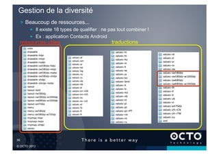 Gestion de la diversité
   !   Beaucoup de ressources...
        !   Il existe 18 types de qualifier : ne pas tout combiner !
        !   Ex : application Contacts Android
   ressources utiles                             traductions




56	


© OCTO 2012
 