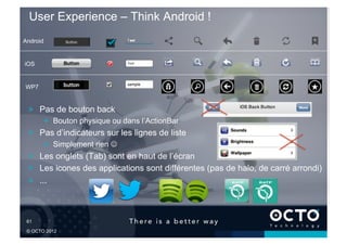 User Experience – Think Android !
Android


iOS


WP7


  !   Pas de bouton back
         !   Bouton physique ou dans l’ActionBar
  !   Pas d’indicateurs sur les lignes de liste
         !   Simplement rien 
  !   Les onglets (Tab) sont en haut de l’écran
  !   Les icones des applications sont différentes (pas de halo, de carré arrondi)
  !   ...



 61	


 © OCTO 2012
 