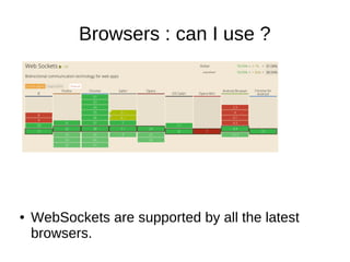 Browsers : can I use ? 
● WebSockets are supported by all the latest 
browsers. 
 