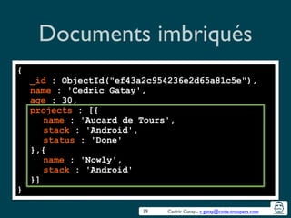 Cedric Gatay - c.gatay@code-troopers.com
Documents imbriqués
19
{
_id : ObjectId("ef43a2c954236e2d65a81c5e"),
name : 'Cedric Gatay',
age : 30,
projects : [{
name : 'Aucard de Tours',
stack : 'Android',
status : 'Done'
},{
name : 'Nowly',
stack : 'Android'
}]
}
 