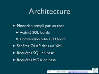 Cedric Gatay - c.gatay@code-troopers.com
Architecture
• Mondrian rempli par un cron	

• Activité SQL lourde	

• Construction cube CPU bound	

• Schéma OLAP dans un XML	

• Requêtes SQL en base	

• Requêtes MDX en base
38
 