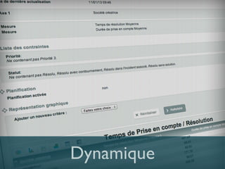 Cedric Gatay - c.gatay@code-troopers.com59
Dynamique
 