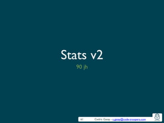 Cedric Gatay - c.gatay@code-troopers.com
Stats v2
90 jh
61
 