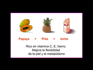 Papaya

+

Piña

+

leche

Rico en vitamina C, E, hierro.
Mejora la flexibilidad
de la piel y el metabolismo

 
