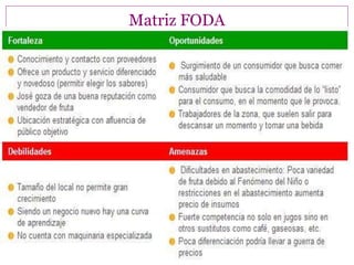 Matriz FODA
 