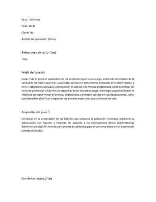 Sexo: Indistinto
Edad: 20-30
Clave: Ykz
Ámbito de operación: Cocina
Relaciones de autoridad
-Caja
Perfil del puesto
Supervisar el proceso productivo de los productos que tiene a cargo, debiendo cerciorarse de la
calidadde las materiasprimas,yque éstas reciban un tratamiento adecuado en la desinfección y
en la elaboración, para que la producción se adecue a la minuta programada. Debe planificar las
minutas ycontrolar lahigiene ylaseguridadde lossectoresacargo, y entregar capacitación con la
finalidad de lograr mayor eficiencia, originalidad, variedad y calidad en las preparaciones. Junto
con esto debe planificar y organizar los eventos especiales que el cliente solicite.
Propósito del puesto
Colaborar en la elaboración de las bebidas que consume la población Ensenada, mediante su
preparación con higiene y limpieza de acuerdo a las instrucciones del(a) Subdirector(a)
Administrativo(a) ylosmenús previamente establecidos;parael consumodiarioenloshorariosde
comida señalados.
Funciones específicas
 