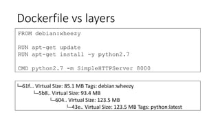 Dockerfile vs layers
FROM debian:wheezy
RUN apt-get update
RUN apt-get install -y python2.7
CMD python2.7 -m SimpleHTTPServer 8000
└─61f… Virtual Size: 85.1 MB Tags: debian:wheezy
└─5b8.. Virtual Size: 93.4 MB
└─604.. Virtual Size: 123.5 MB
└─43e.. Virtual Size: 123.5 MB Tags: python:latest
 