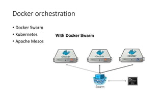 Docker orchestration
• Docker Swarm
• Kubernetes
• Apache Mesos
 