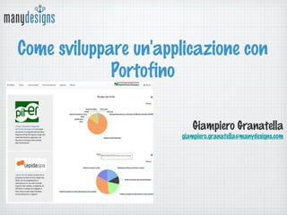 Come sviluppare un'applicazione
con Portofino
Giampiero Granatella
giampiero.granatella@manydesigns.com
 