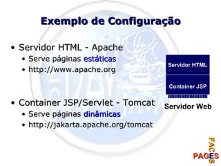 Exemplo de Configuração Servidor HTML - Apache Serve páginas  estáticas http://www.apache.org Container JSP/Servlet - Tomcat Serve páginas  dinâmicas http://jakarta.apache.org/tomcat Servidor Web Servidor HTML Container JSP 