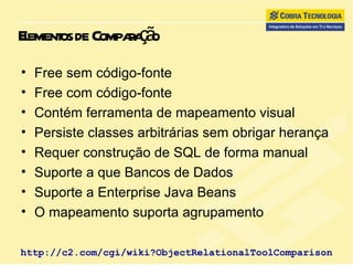 Elementos de Comparação Free sem código-fonte Free com código-fonte Contém ferramenta de mapeamento visual Persiste classes arbitrárias sem obrigar herança Requer construção de SQL de forma manual Suporte a que Bancos de Dados Suporte a Enterprise Java Beans O mapeamento suporta agrupamento http://c2.com/cgi/wiki?ObjectRelationalToolComparison 