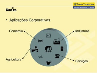 Razões Aplicações Corporativas          Indústrias Serviços Comércio Agricultura 
