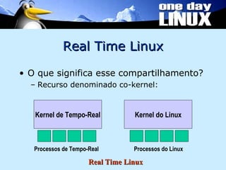 Real Time Linux O que significa esse compartilhamento? Recurso denominado co-kernel: Kernel de Tempo-Real Kernel do Linux Processos de Tempo-Real Processos do Linux 