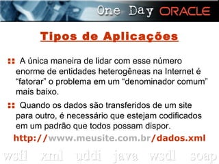 Tipos de Aplicações ::  A única maneira de lidar com esse número enorme de entidades heterogêneas na Internet é “fatorar” o problema em um “denominador comum” mais baixo. ::  Quando os dados são transferidos de um site para outro, é necessário que estejam codificados em um padrão que todos possam dispor. http:// www.meusite.com.br /dados.xml 