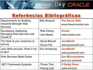 Referências Bibliográficas O´Reilly Press www.ora.com Thuan Thai Hoang Lam .NET Framework Essetials Sun Microsystems java.sun.com/xml Web Services Made Easier JavaWorld www.javaworld.com Eric Armstrong Java Web services: What´s not to like? JavaWorld www.javaworld.com Sonal Bansal Gurav Pal The Web at your (machine´s) service Oracle www.oracle.com Rob Cheng Joe Meeks Developing, Deploying, Managing Web Services with Oracle 9i The Server Side www.theserverside.com Billy Newport Requirements for Building Industrial Strength Web Services 