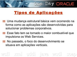 Tipos de Aplicações ::  Uma mudança estrutural básica vem ocorrendo na forma como as aplicações são desenvolvidas para solucionar problemas corporativos. ::  Esse fato tem se tornado o maior combustível que impulsiona os Web Services. ::  No passado, o foco do desenvolvimento se situava em aplicações verticais. 