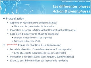 Les différentes phases Action & Event phases Phase d’action Appelée en réaction à une action utilisateur Clic sur un lien, soumission de formulaire … Invocation de processAction(ActionRequest, ActionResponse) Possibilité d’influer sur la phase de rendering Changer le mode ou l’état de la portlet Faire une redirection d’URL @since JSR286  Phase de réaction à un évènement Lors de la réception d’un évènement scruté par la portlet Cette phase reste exceptionnelle (scénario alternatif) Invocation de processEvent(EventRequest, EventResponse) Là aussi, possibilité d’influer sur la phase de rendering 