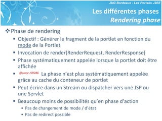 Les différentes phases  Rendering phase Phase de rendering Objectif : Générer le fragment de la portlet en fonction du  mode  de la Portlet Invocation de render(RenderRequest, RenderResponse) Phase systématiquement appelée lorsque la portlet doit être affichée @since JSR286   La phase n’est plus systématiquement appelée grâce au cache du conteneur de portlet Peut écrire dans un Stream ou dispatcher vers une JSP ou une Servlet Beaucoup moins de possibilités qu’en phase d’action Pas de changement de mode / d’état Pas de redirect possible 
