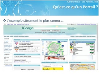 Qu’est-ce qu’un Portail ? L’exemple sûrement le plus connu … 