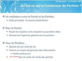 Qu’est-ce qu’un Conteneur de Portlets ? Un médiateur entre le Portail et les Portlets Cible principale : la couche présentation Pour le Portail : Reçoit les requêtes et les dispatch aux portlets cibles Renvoie les fragments générés par les portlets Pour les Portlets : Gestion de leur cycle de vie Fournit un moyen de persister des informations Portlet preferences @since JSR286  Gère le cache du rendu des portlets 