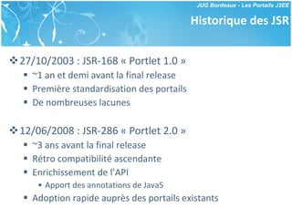 Historique des JSR 27/10/2003 : JSR-168 « Portlet 1.0 » ~1 an et demi avant la final release Première standardisation des portails De nombreuses lacunes 12/06/2008 : JSR-286 « Portlet 2.0 » ~3 ans avant la final release Rétro compatibilité ascendante Enrichissement de l’API Apport des annotations de Java5 Adoption rapide auprès des portails existants 