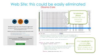Web Site: this could be easily eliminated
Obama Care
16 individual
jQuery
-related files that
should be
merged
Most JavaScript files
contains Dev
documentation,
which makes up to
80% of the file size
 